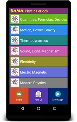 Physics eBook android App screenshot 13